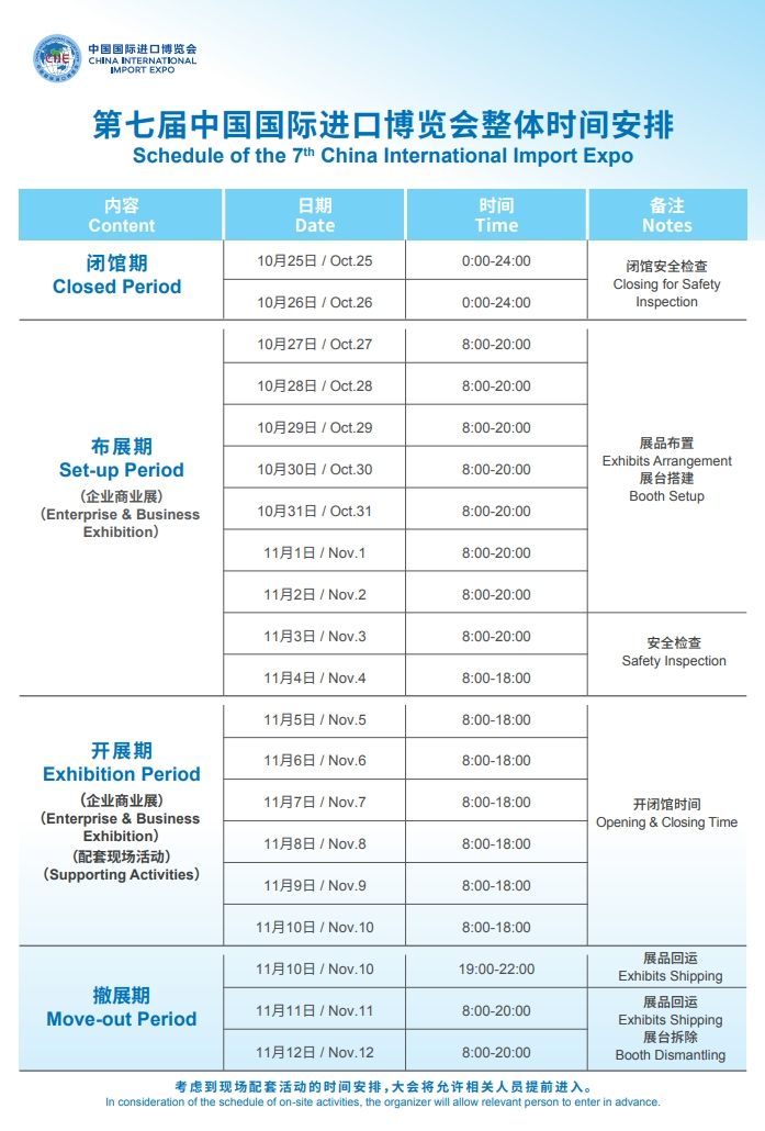 了解進(jìn)博會展臺設(shè)計搭建進(jìn)展，第七屆進(jìn)博會整體時間安排來了